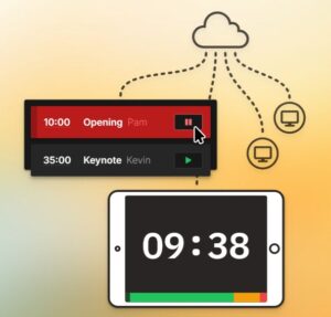 Idea 219. Free. El reloj de 20K al mes que nadie sabía que necesitaba