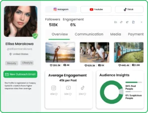 Idea 230. Premium. El Tinder entre marcas e influencers que factura 3.5M$ al año