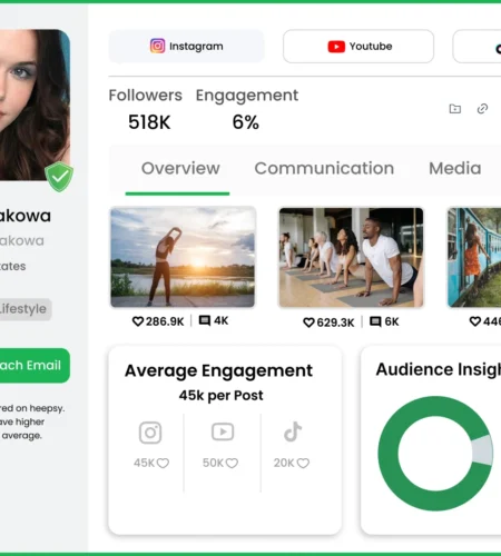 Idea 230. Premium. El Tinder entre marcas e influencers que factura 3.5M$ al año
