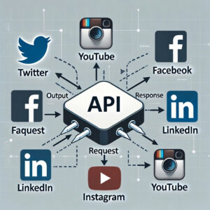Idea 236. Premium. La API que extrae datos de redes sociales mientras duermes